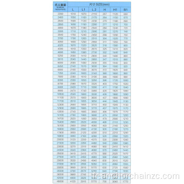 Ancre de 2850 kg Japon JIS Ancre sans stock